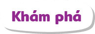 Khám phá